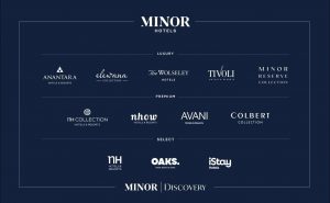 美诺酒店集团新增四大酒店品牌，推动全球市场增长