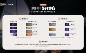 万豪旅享家与滴滴推出联合会员
